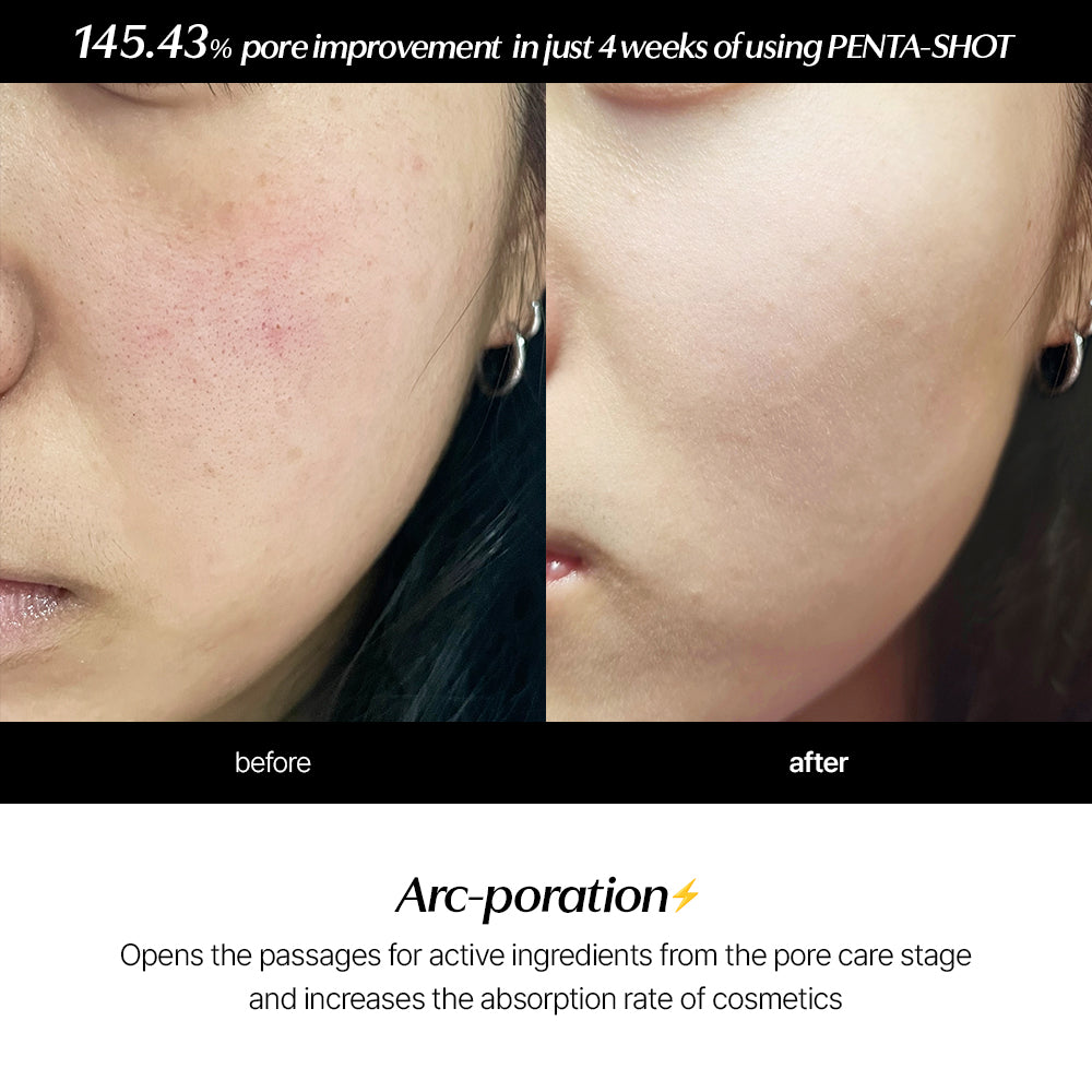 [The K-Glow Edit] Pore Perfecting Set